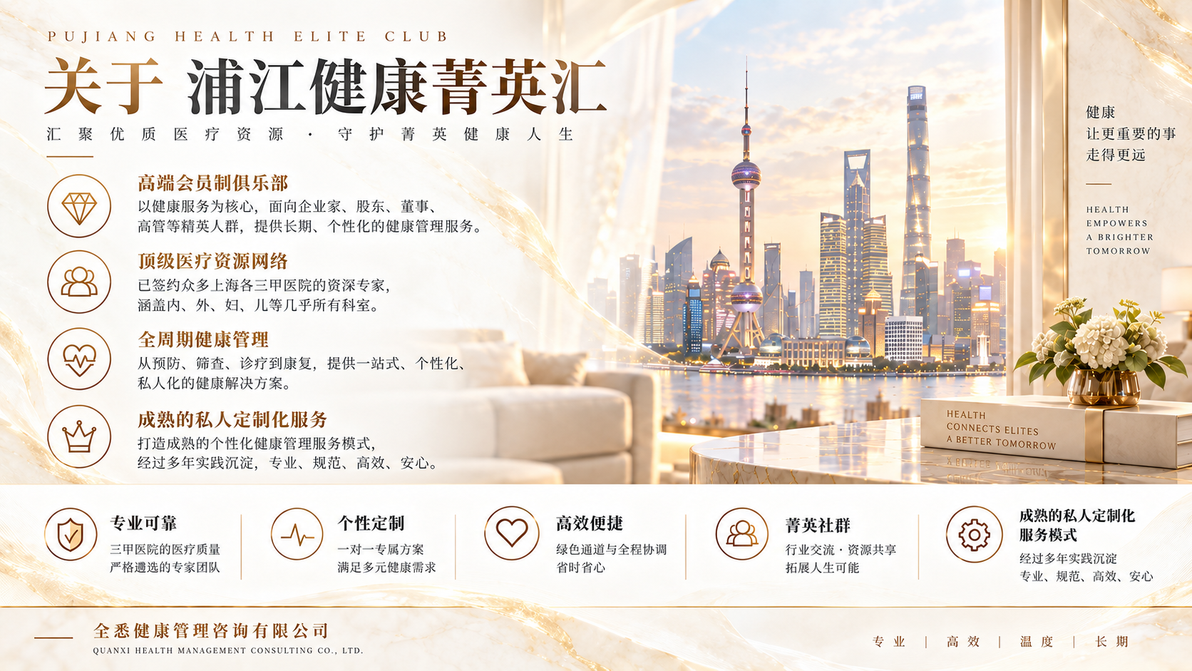 浦江健康菁英汇品牌与会员服务介绍